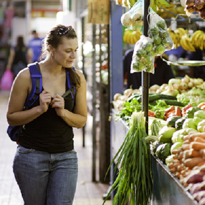 Costa Rican Market